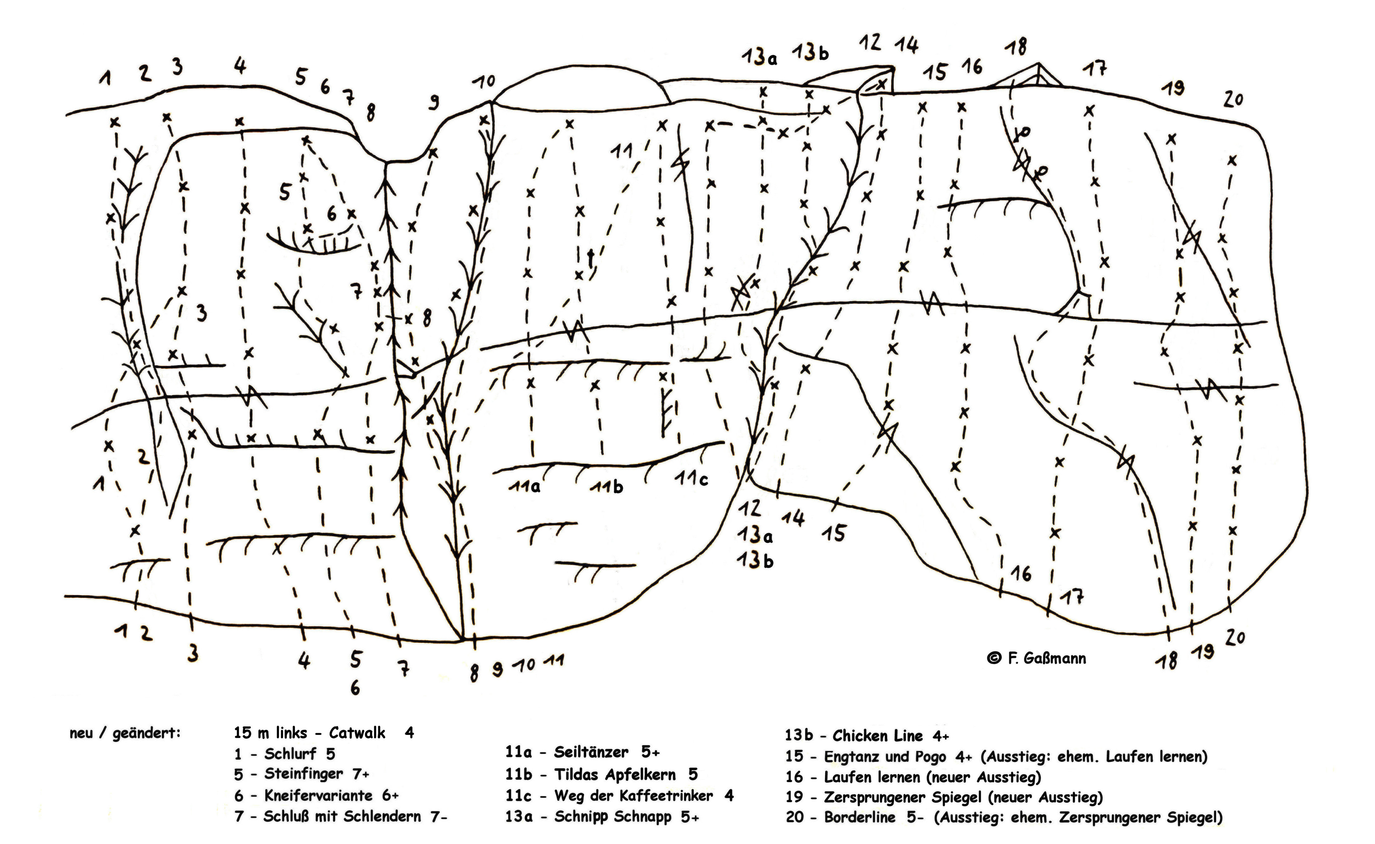 Ratssteinbruch bei Ilmenau